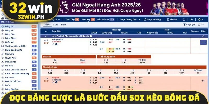 Biết đọc bảng cược là bước đầu khi soi kèo bóng đá