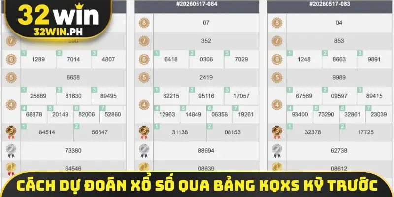 Thống kê nhịp lô tô có tỷ lệ trúng rất cao