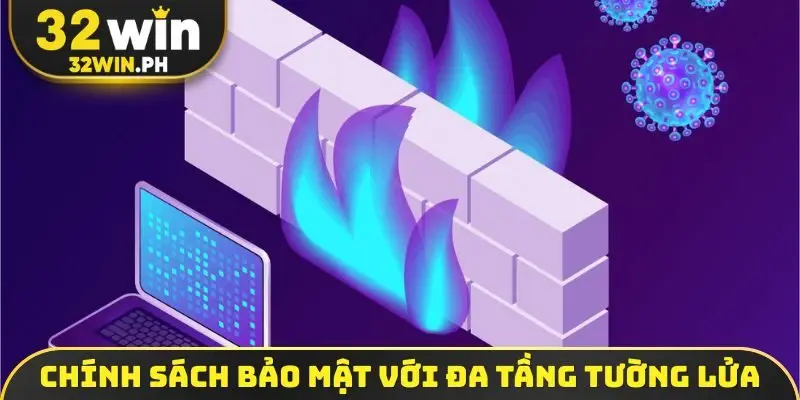 Chính sách bảo mật với đa tầng tường lửa