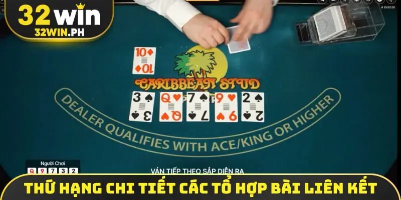 Thứ hạng chi tiết các tổ hợp bài liên kết