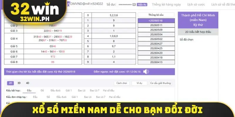 Xổ số miền Nam dễ cho bạn đổi đời